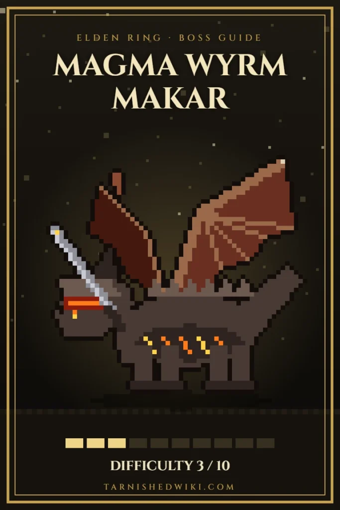 Magma Wyrm Makar pixel art – Elden Ring boss guide