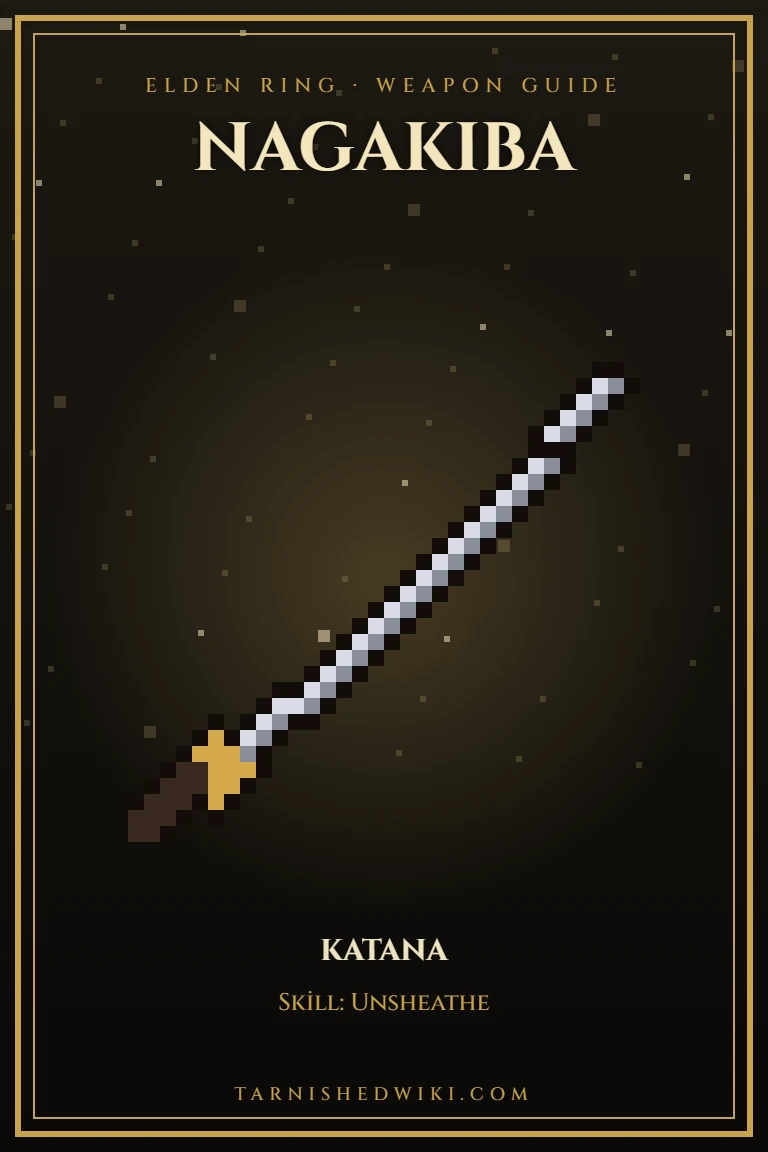 Dexterity Katana Build pixel art poster